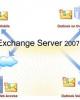 Tìm hiểu và ứng dụng Exchange Organization vào Internet phần 9